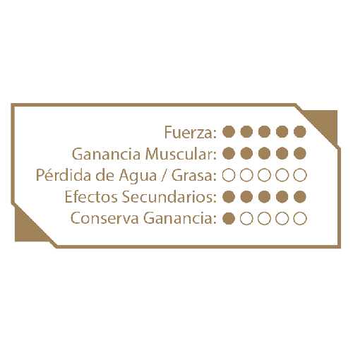  - золотая серия, сила и выносливость