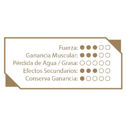  - высокая производительность, элитные спортсмены