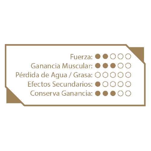  - золотая серия, передовые технологии