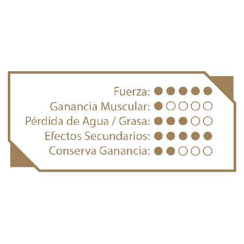  - Мексика, сила и выносливость