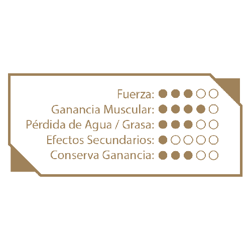  - передовые технологии, передовые биотехнологии