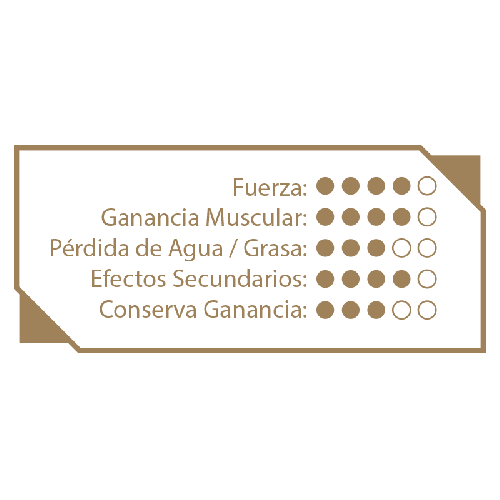  - оптимизация производительности, золотая серия