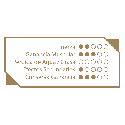  - передовые биотехнологии, общее качество