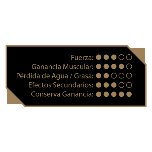  - высокая производительность, всестороннее благополучие